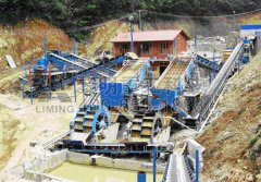 新型環(huán)保建材產(chǎn)業(yè)投資新領域——石膏粉