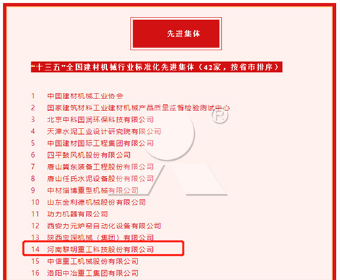 黎明重工榮獲“十三五”全國建材機械行業標準化先進集體